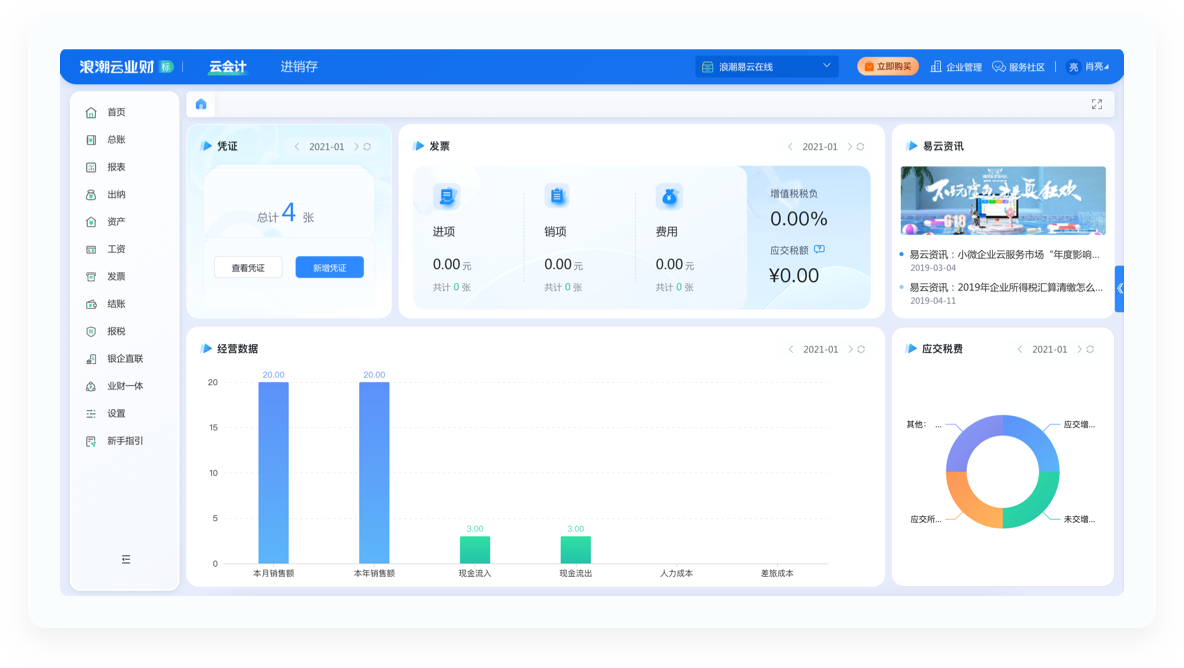 浪潮云业财场景全覆盖3