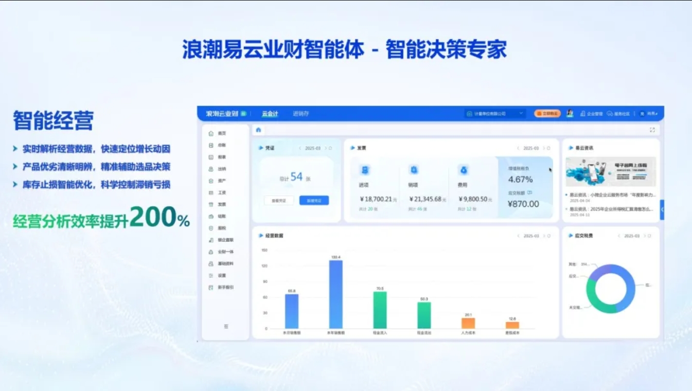浪潮云会计财务软件新闻图